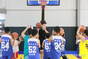 篮球怎么训练投篮准确度.